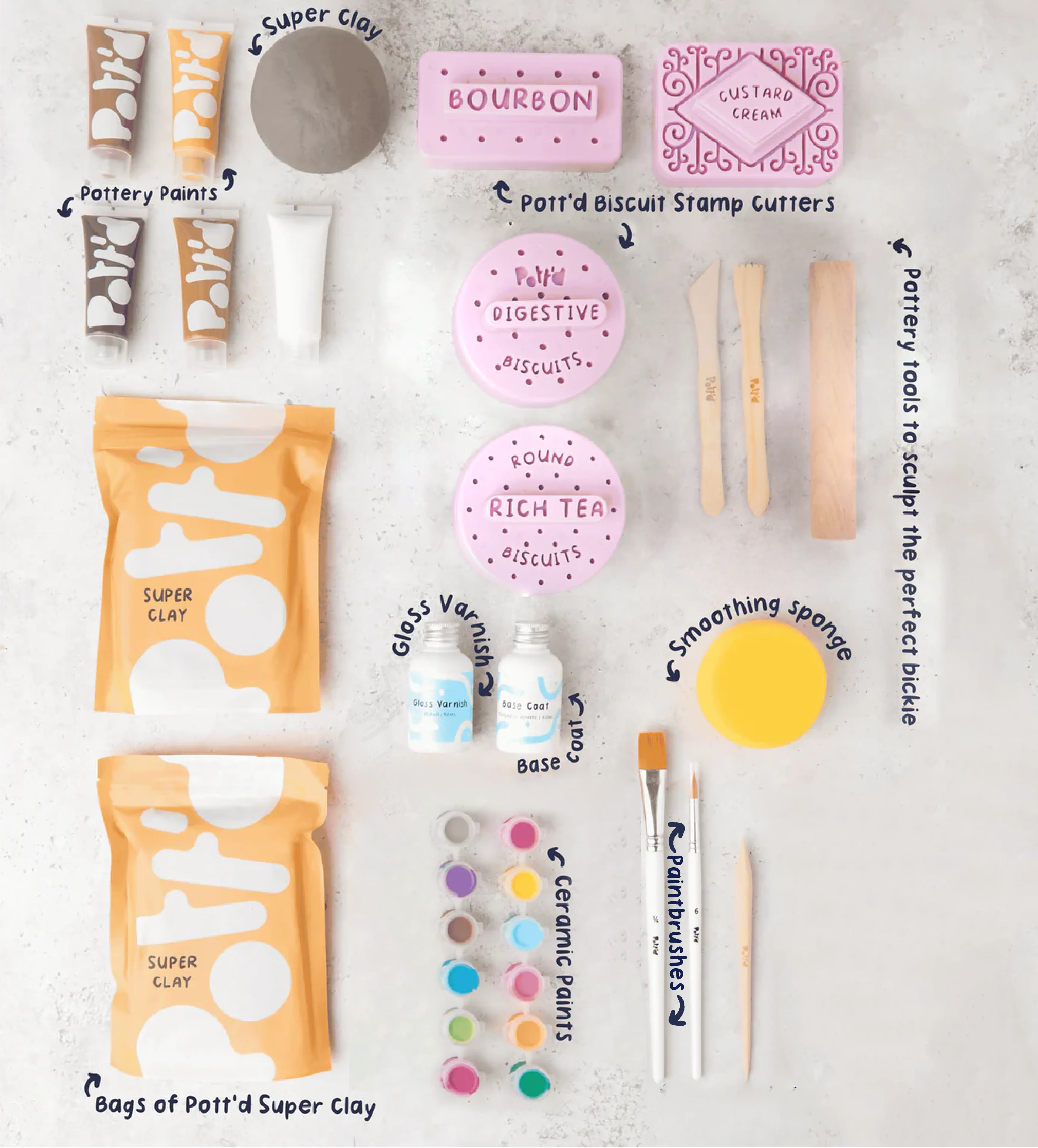 Tea & Biscuit Coaster Kit - Image 17