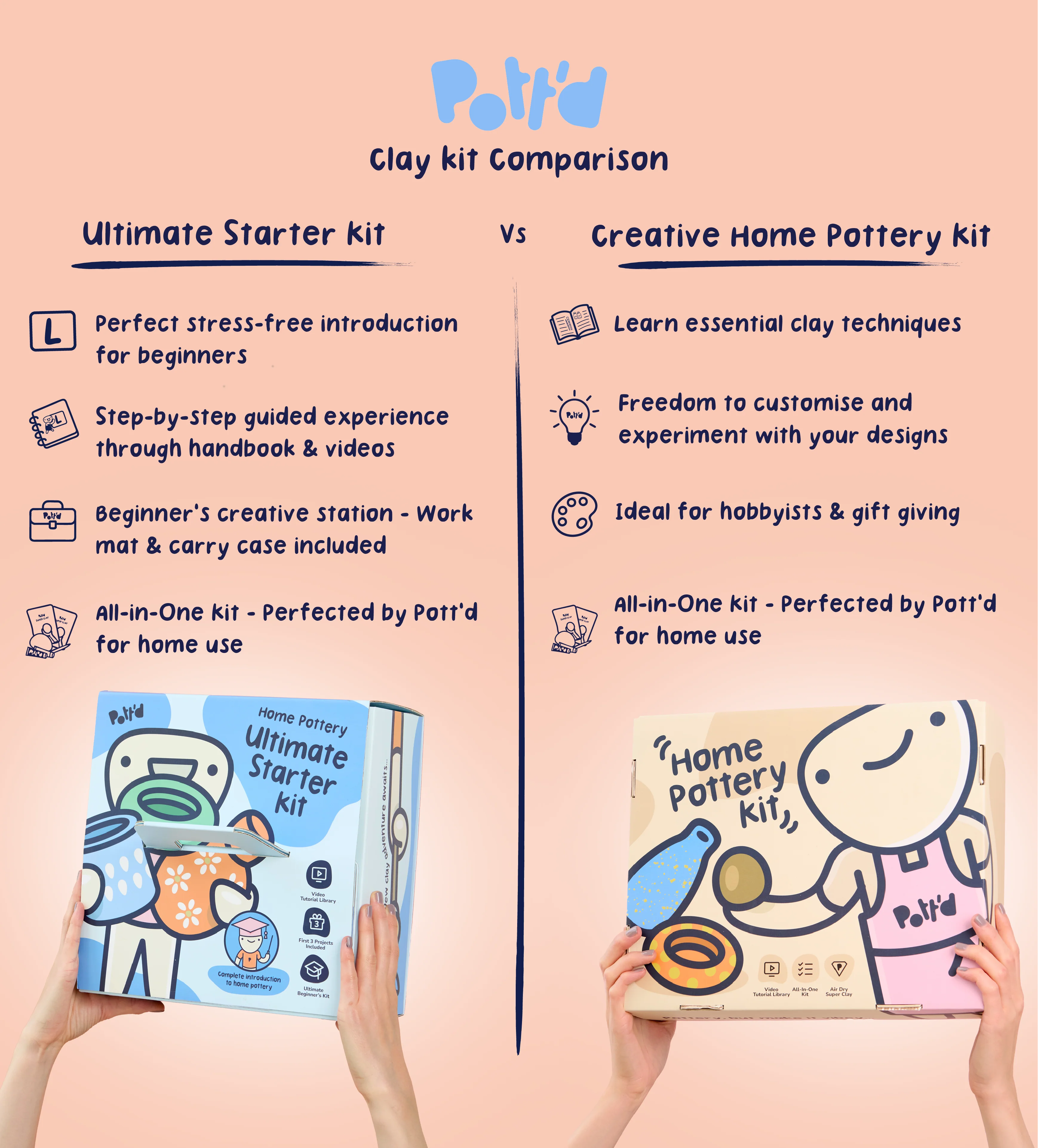 Home Pottery Kit - Image 57