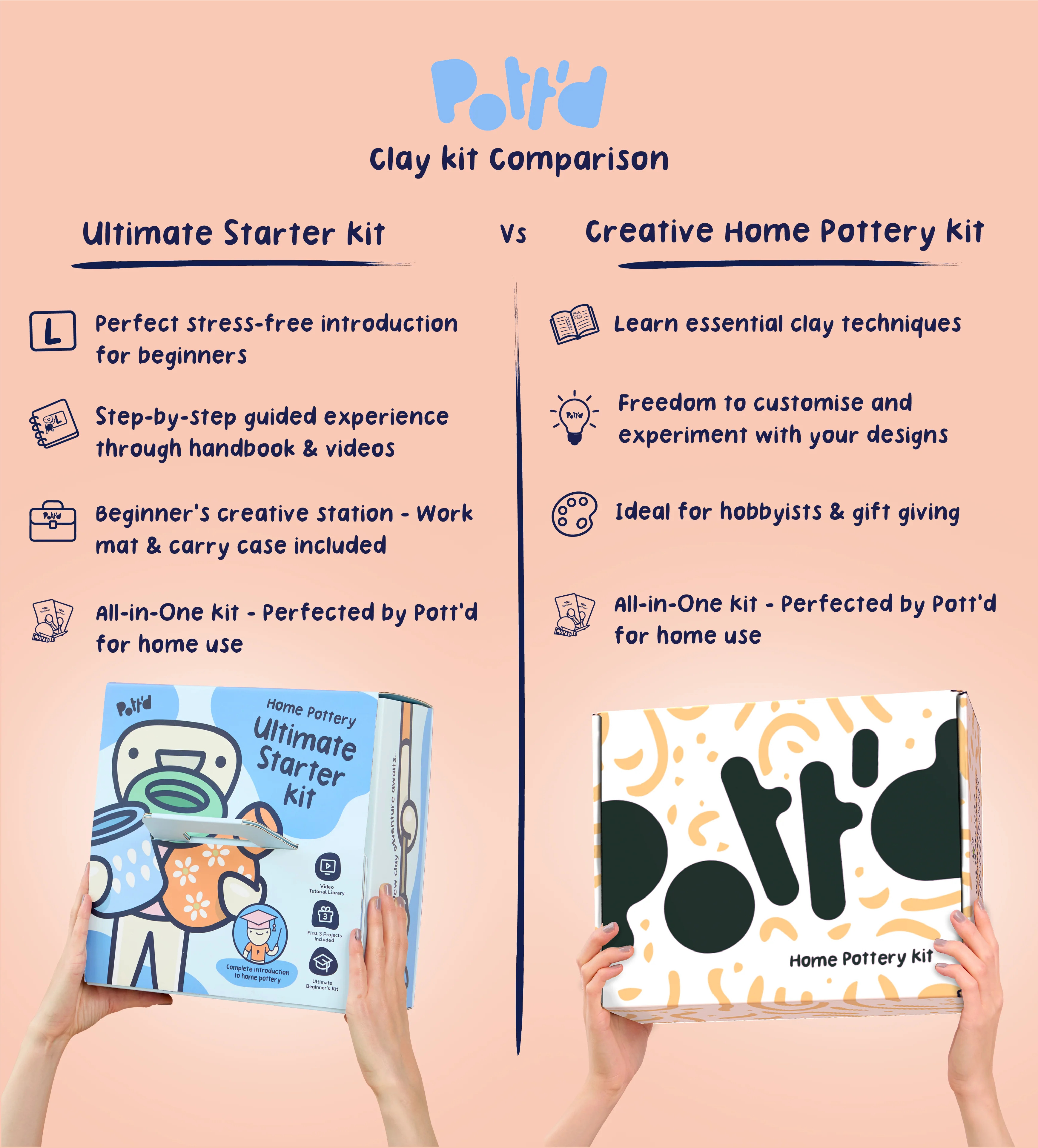Home Pottery Kit - Image 15