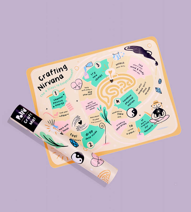 / Mindful Craft Mat