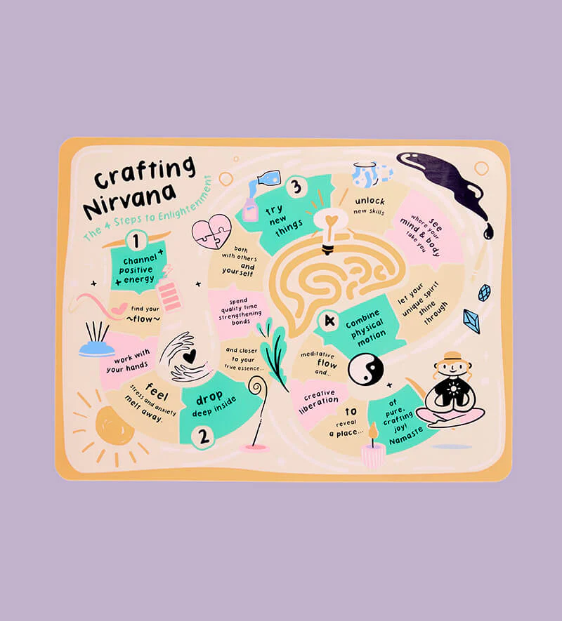 / Mindful Craft Mat - Image 2