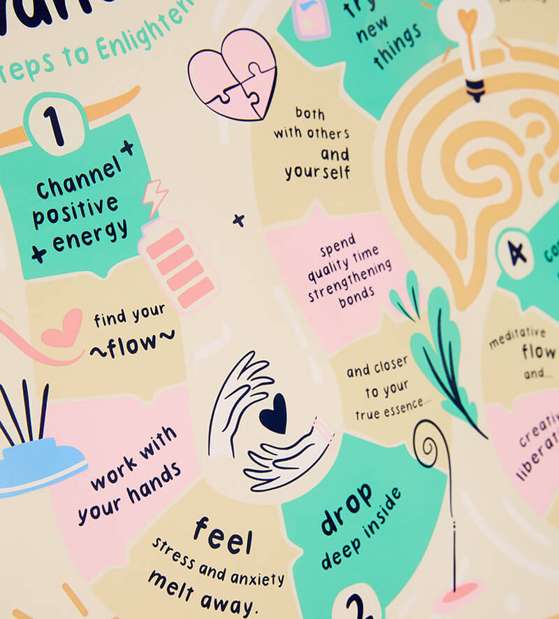 / Mindful Craft Mat - Image 5