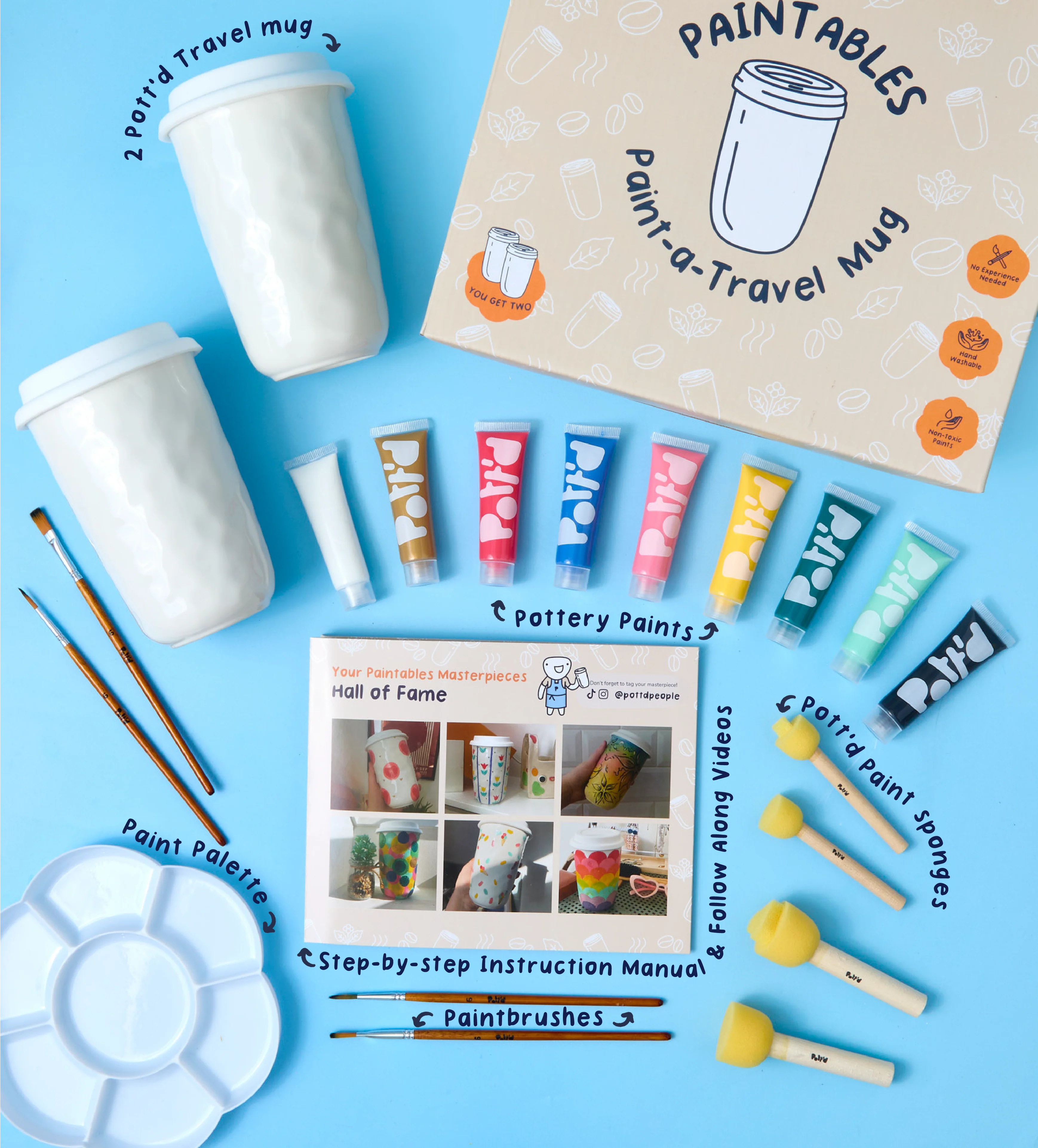Mum’s Personalised Travel Mug - Image 4