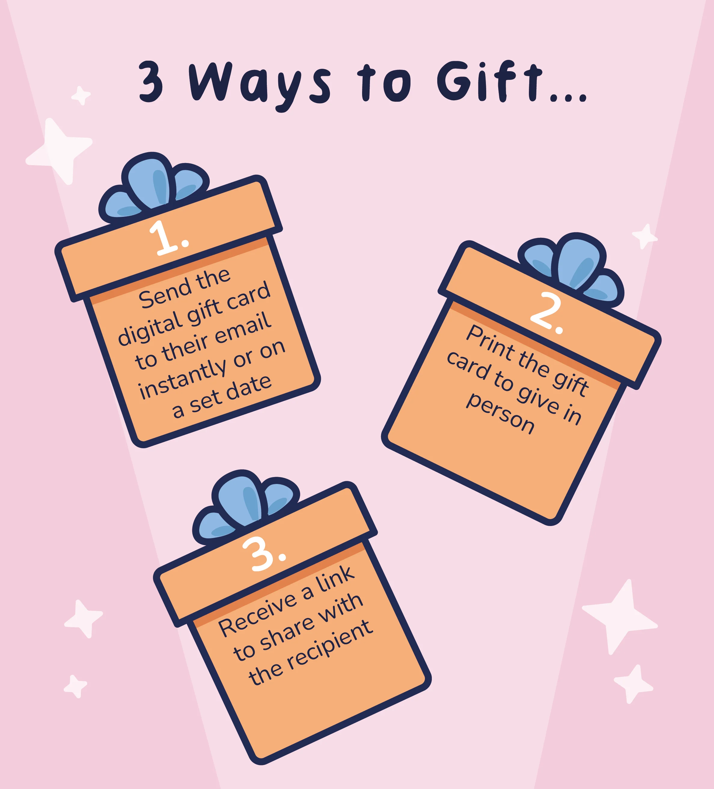 Pott'd - Digital Gift Card - Image 2
