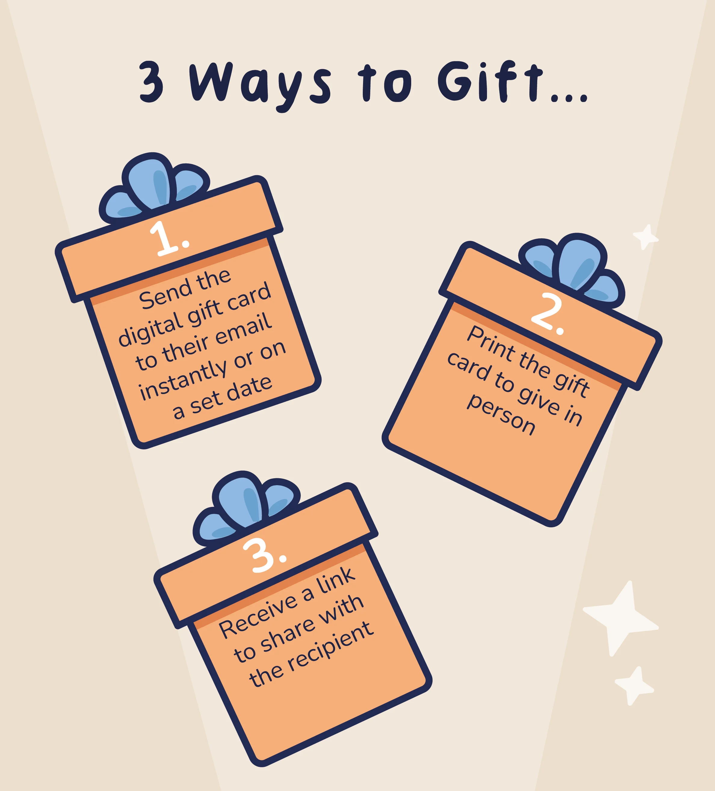 Pott'd - Digital Gift Card - Image 6